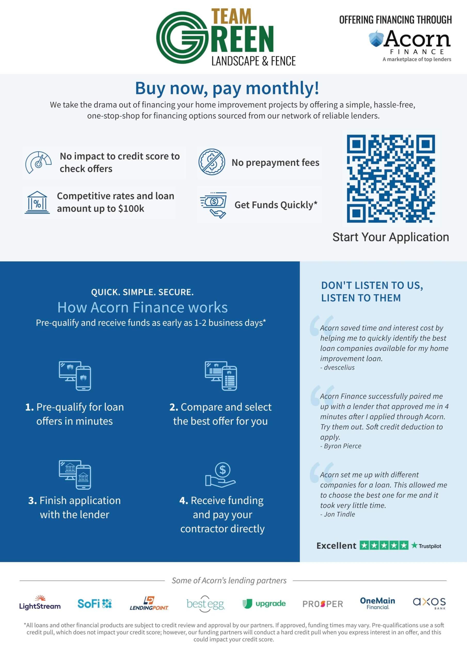 Customized Acorn Finance flyer